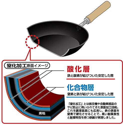 Amazon | 熟練の技巧・信頼の 日本製 鉄製の フライパン 26cm 窒化加工
